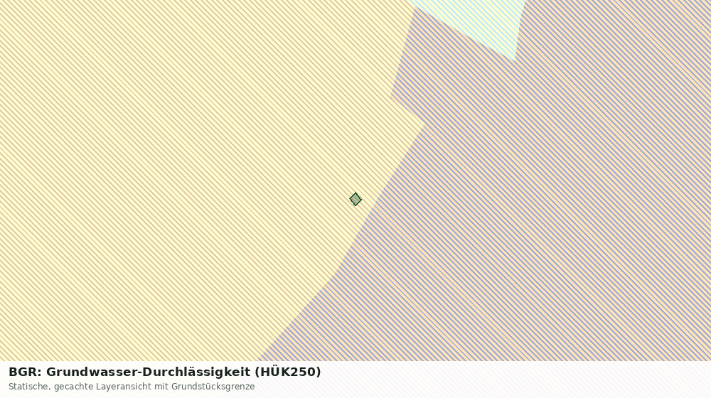 Statische Kartenansicht: BGR: Grundwasser-Durchlässigkeit (HÜK250)