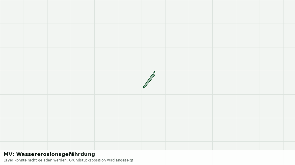 Statische Kartenansicht: MV: Wassererosionsgefährdung