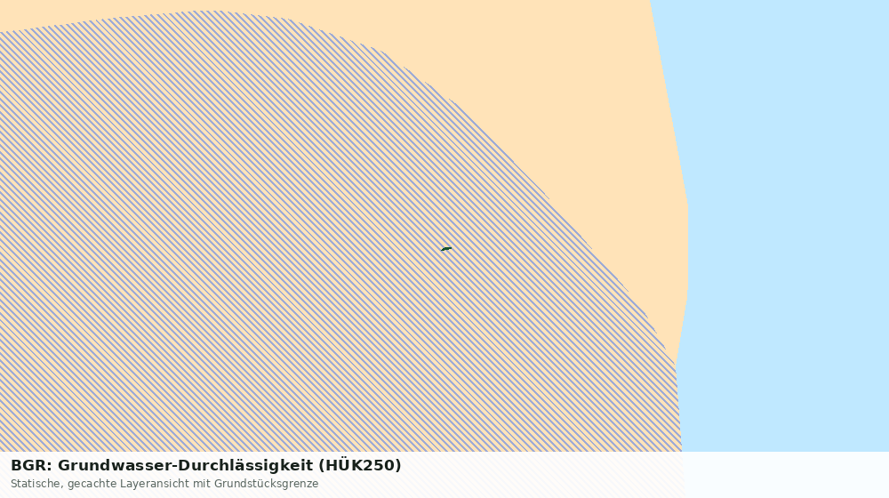 Statische Kartenansicht: BGR: Grundwasser-Durchlässigkeit (HÜK250)