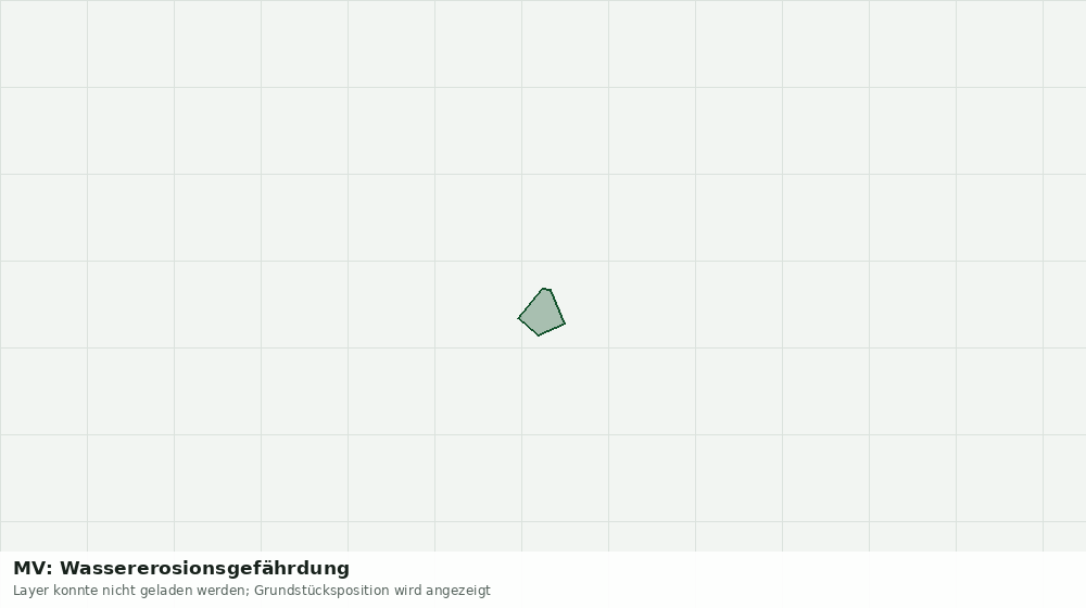 Statische Kartenansicht: MV: Wassererosionsgefährdung