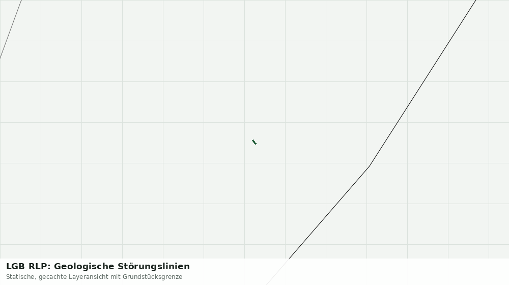 Statische Kartenansicht: LGB RLP: Geologische Störungslinien