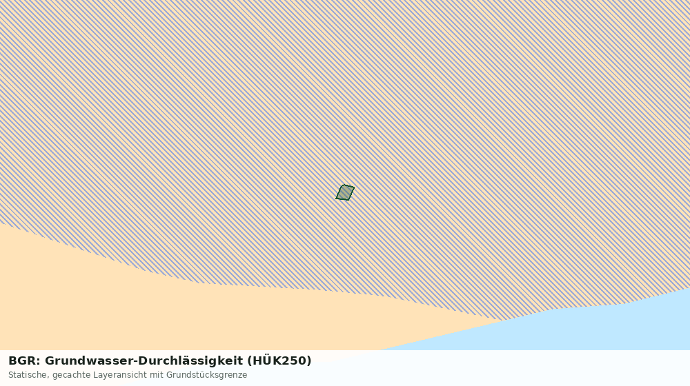 Statische Kartenansicht: BGR: Grundwasser-Durchlässigkeit (HÜK250)