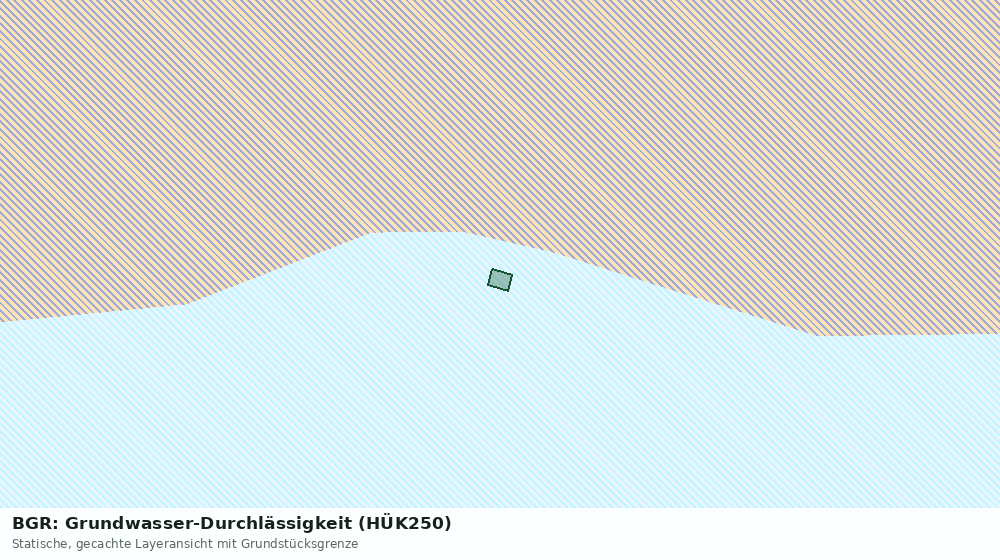 Statische Kartenansicht: BGR: Grundwasser-Durchlässigkeit (HÜK250)