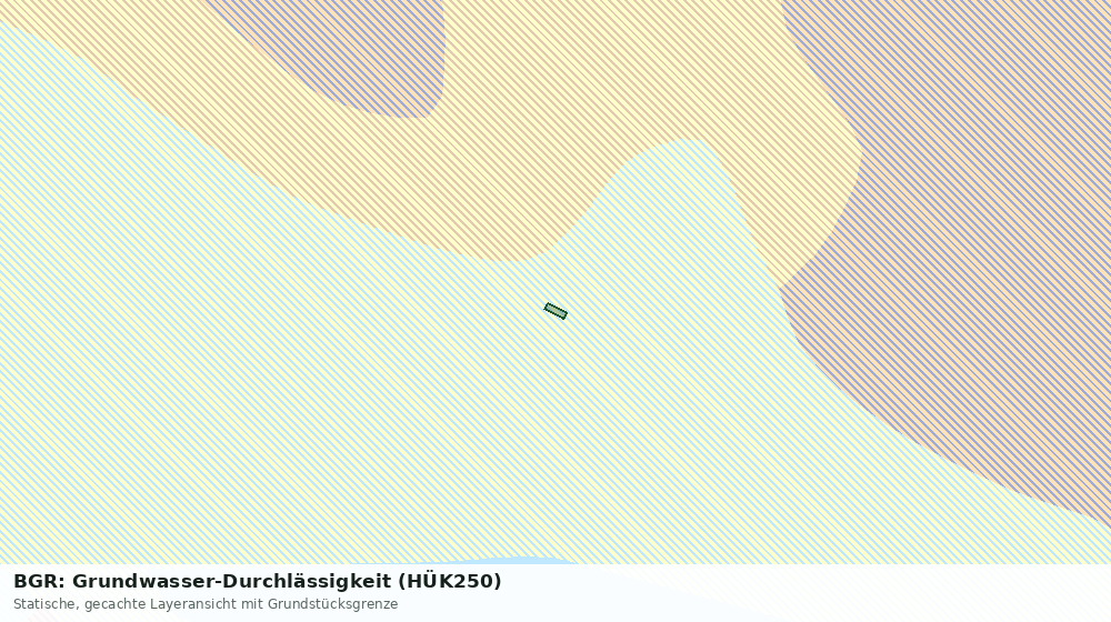 Statische Kartenansicht: BGR: Grundwasser-Durchlässigkeit (HÜK250)