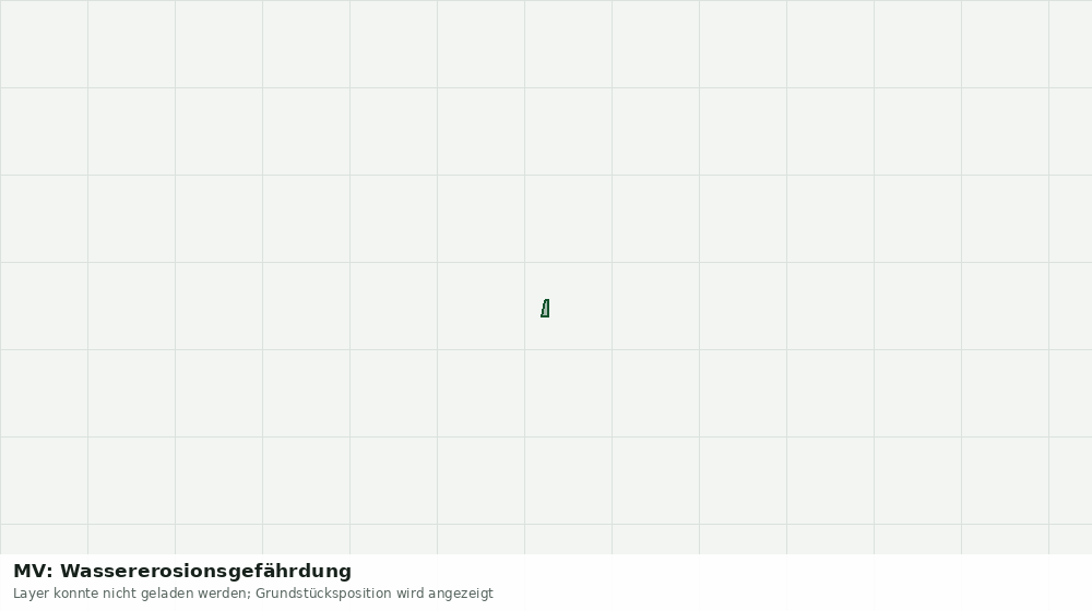 Statische Kartenansicht: MV: Wassererosionsgefährdung