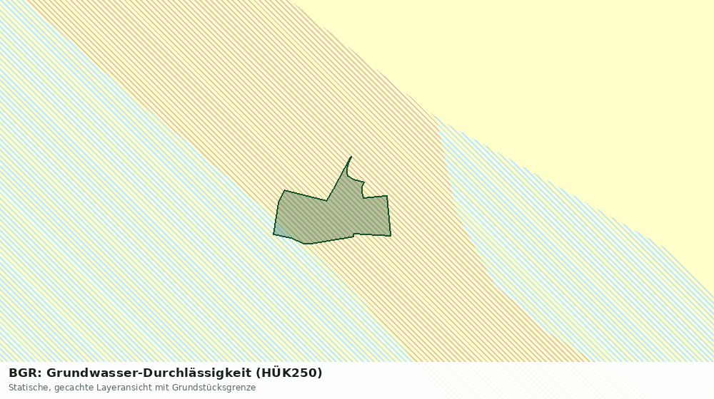 Statische Kartenansicht: BGR: Grundwasser-Durchlässigkeit (HÜK250)