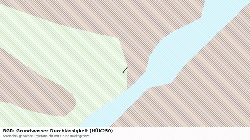 Statische Kartenansicht: BGR: Grundwasser-Durchlässigkeit (HÜK250)