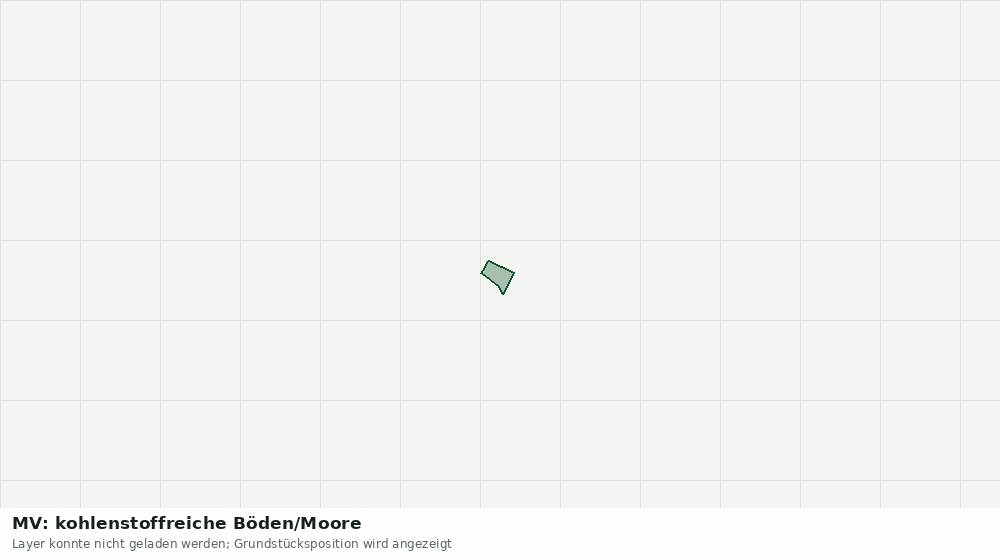 Statische Kartenansicht: MV: kohlenstoffreiche Böden/Moore