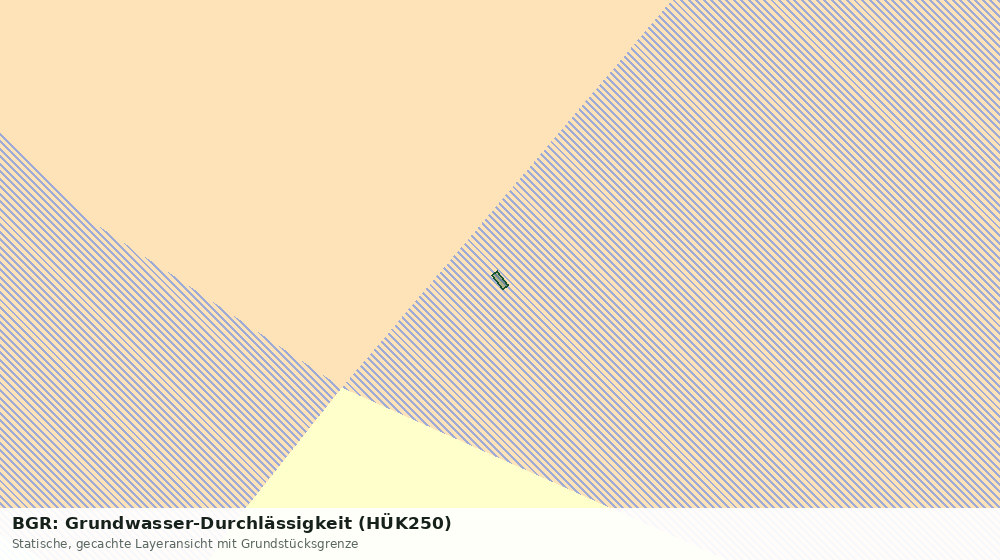 Statische Kartenansicht: BGR: Grundwasser-Durchlässigkeit (HÜK250)