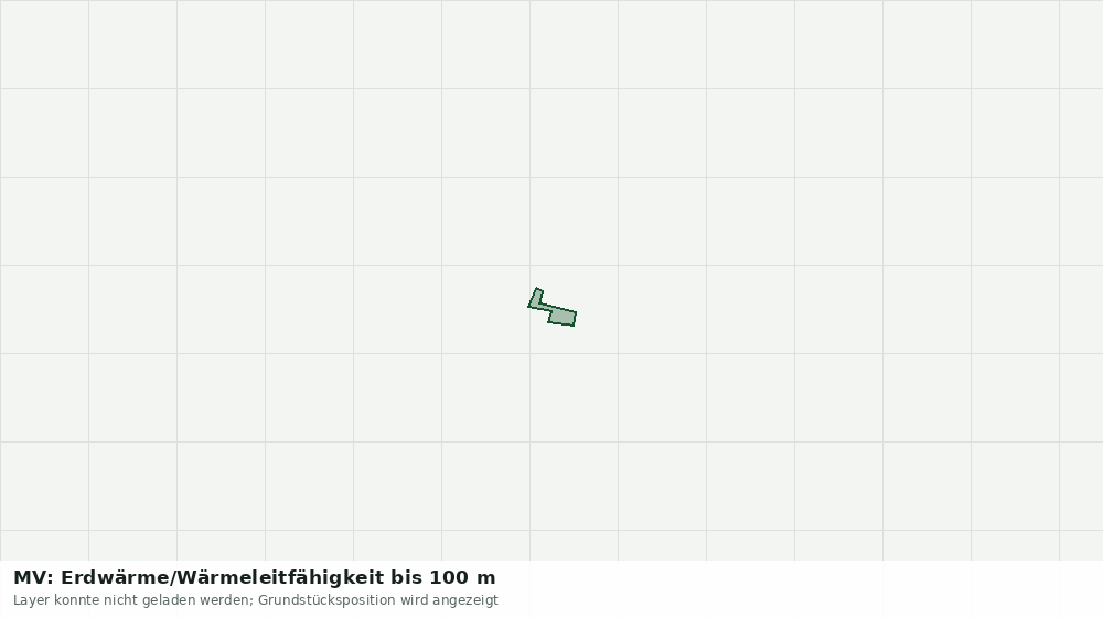 Statische Kartenansicht: MV: Erdwärme/Wärmeleitfähigkeit bis 100 m