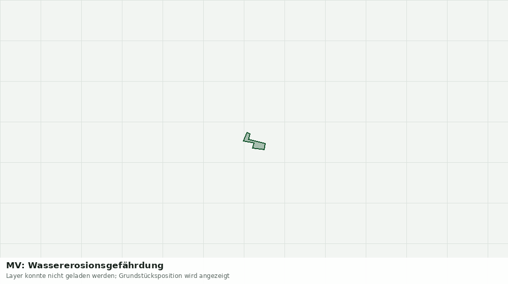Statische Kartenansicht: MV: Wassererosionsgefährdung