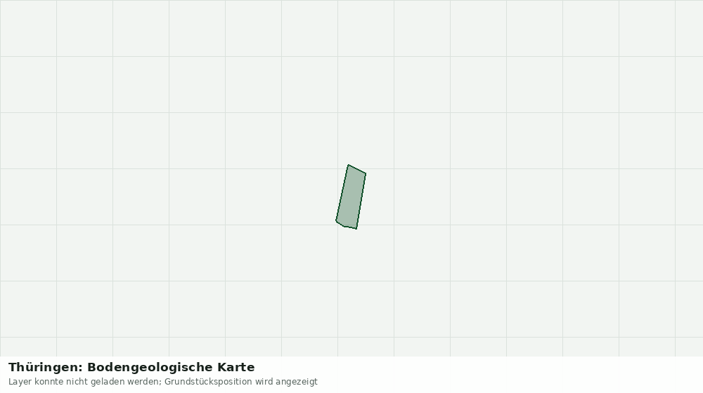Statische Kartenansicht: Thüringen: Bodengeologische Karte