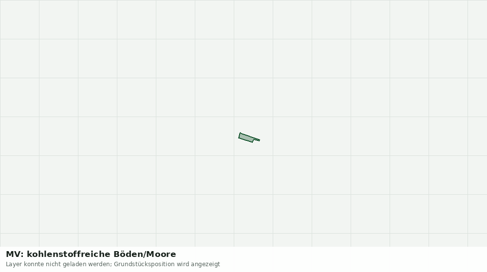 Statische Kartenansicht: MV: kohlenstoffreiche Böden/Moore