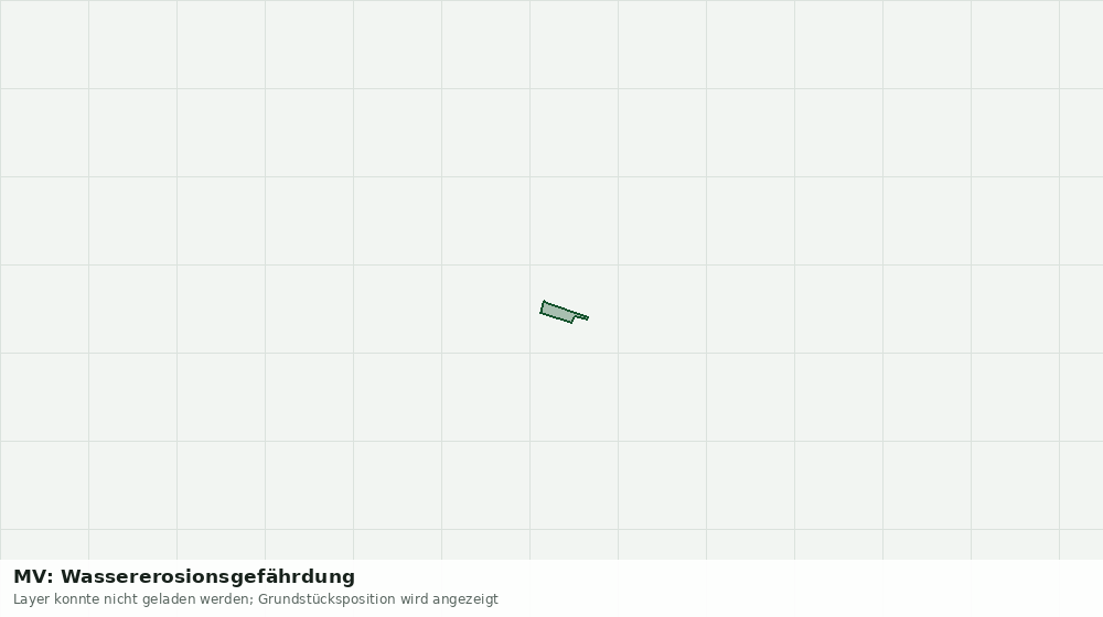 Statische Kartenansicht: MV: Wassererosionsgefährdung