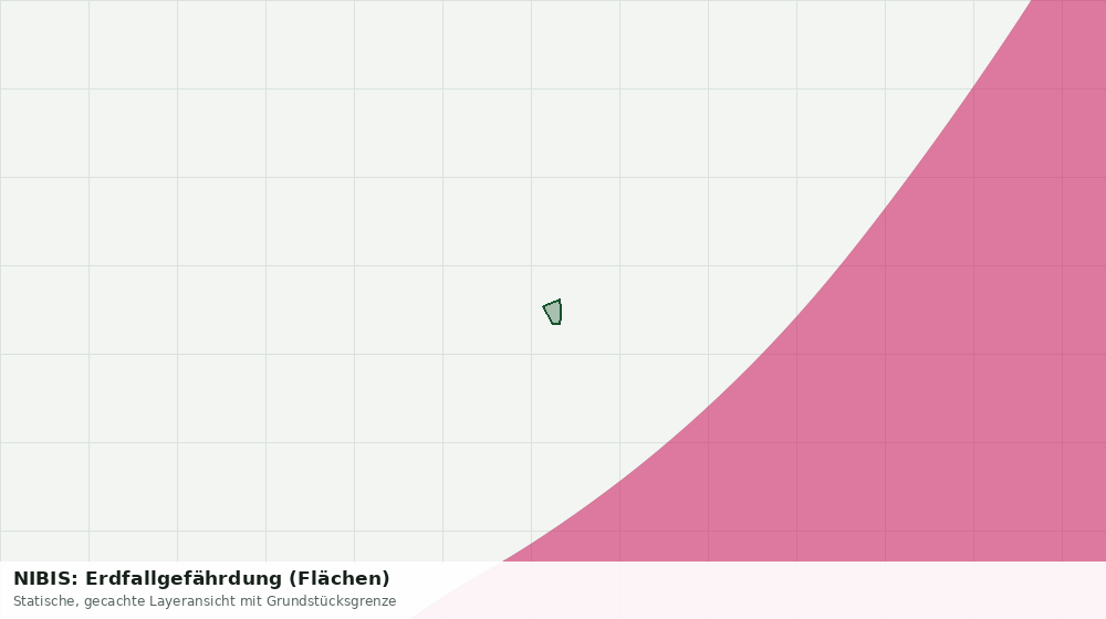 Statische Kartenansicht: NIBIS: Erdfallgefährdung (Flächen)