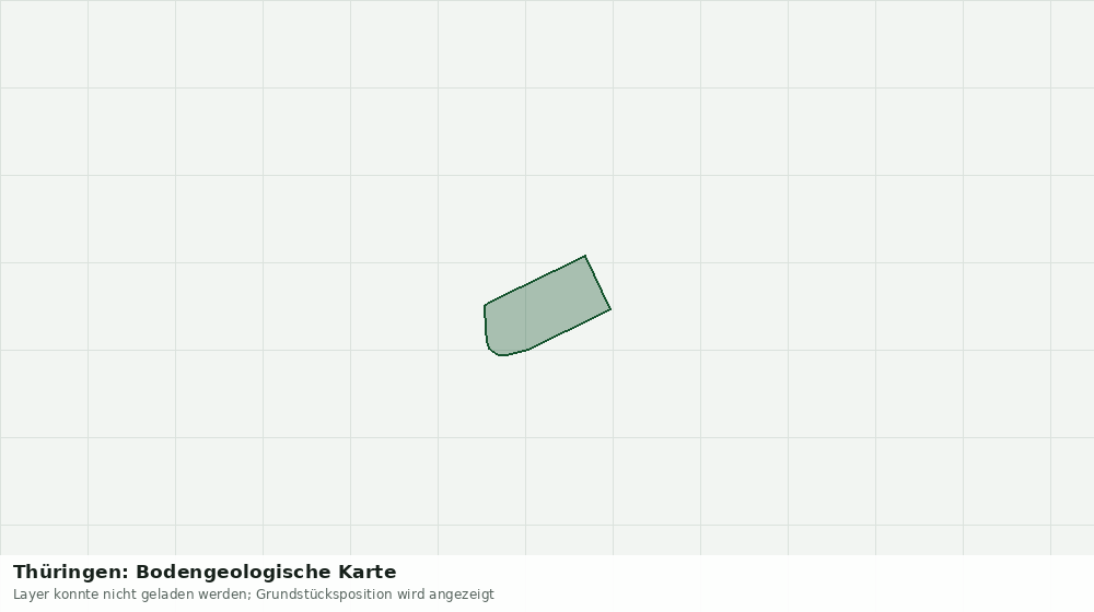 Statische Kartenansicht: Thüringen: Bodengeologische Karte