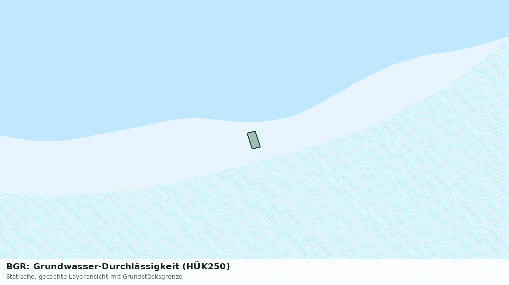 Statische Kartenansicht: BGR: Grundwasser-Durchlässigkeit (HÜK250)