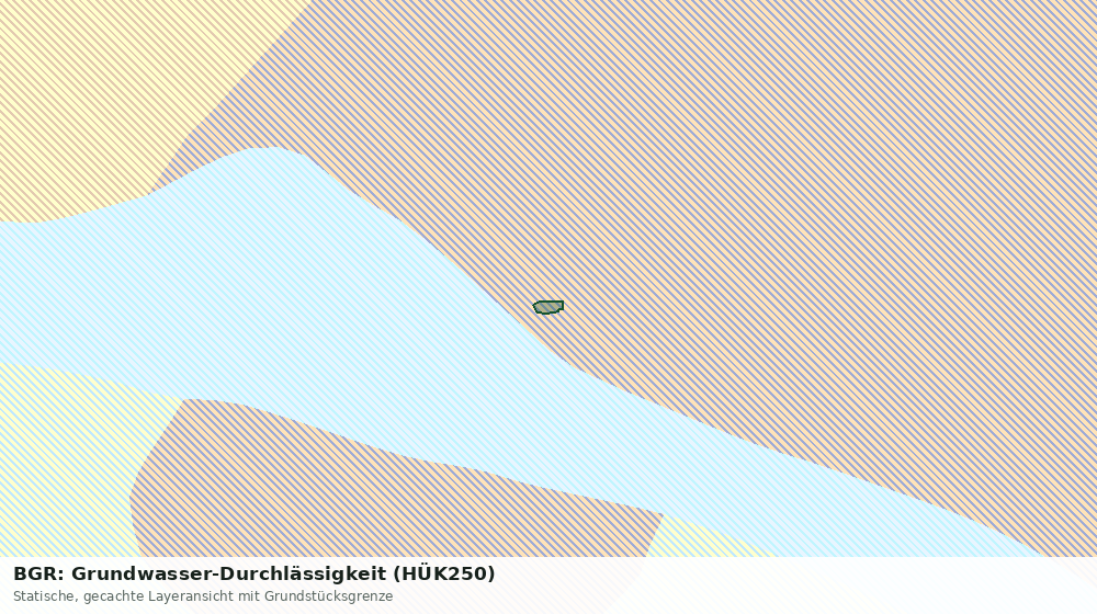 Statische Kartenansicht: BGR: Grundwasser-Durchlässigkeit (HÜK250)