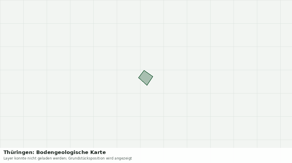 Statische Kartenansicht: Thüringen: Bodengeologische Karte