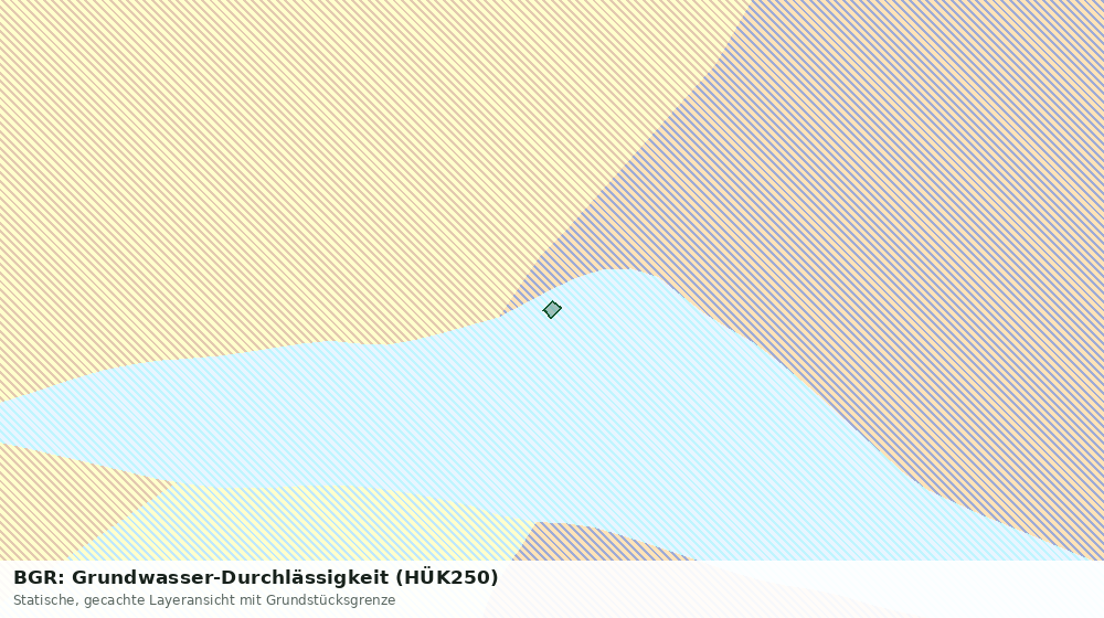 Statische Kartenansicht: BGR: Grundwasser-Durchlässigkeit (HÜK250)