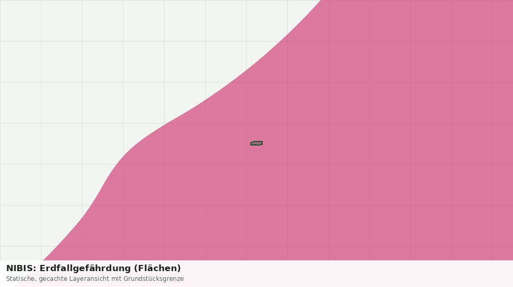 Statische Kartenansicht: NIBIS: Erdfallgefährdung (Flächen)