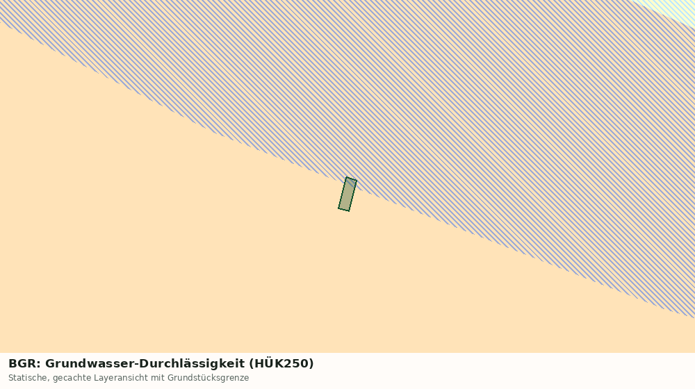 Statische Kartenansicht: BGR: Grundwasser-Durchlässigkeit (HÜK250)