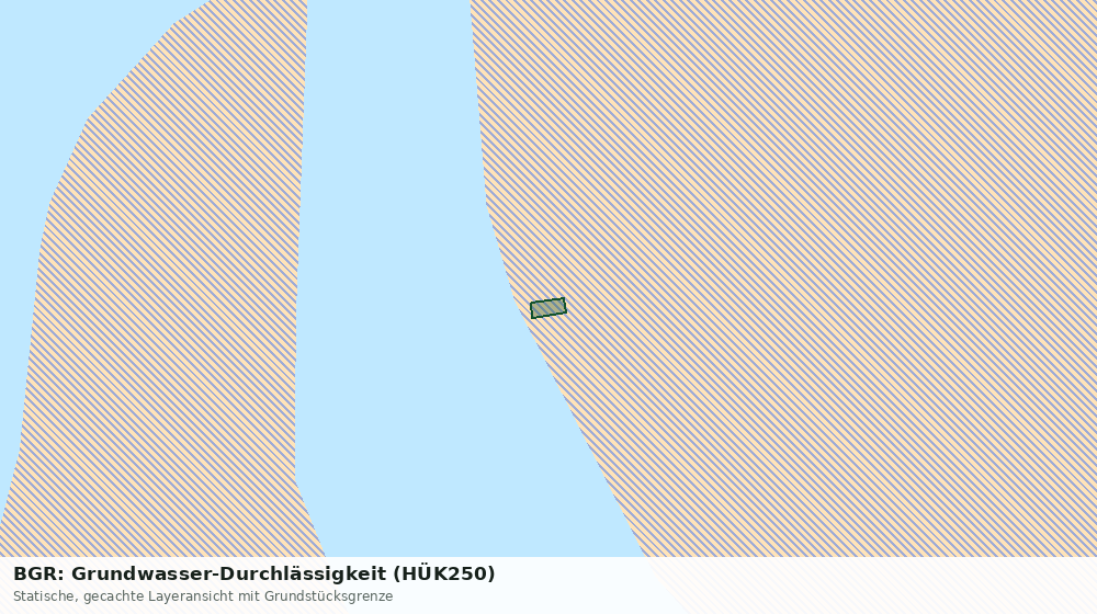 Statische Kartenansicht: BGR: Grundwasser-Durchlässigkeit (HÜK250)