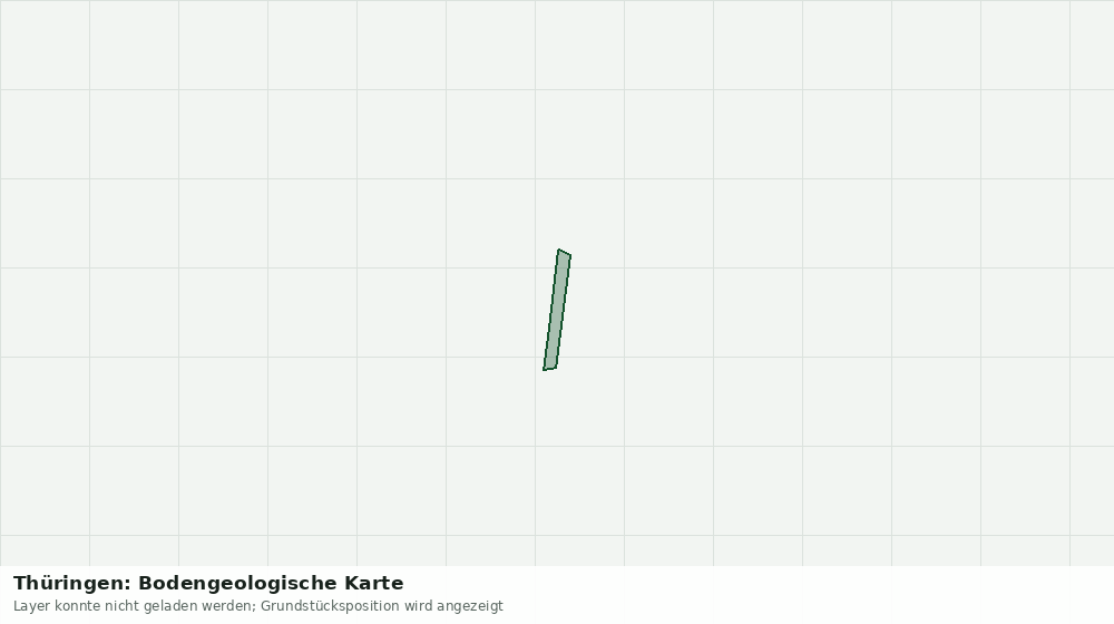 Statische Kartenansicht: Thüringen: Bodengeologische Karte