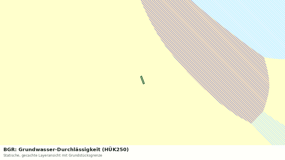 Statische Kartenansicht: BGR: Grundwasser-Durchlässigkeit (HÜK250)