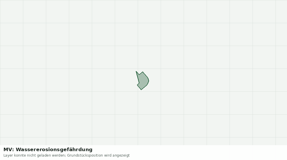 Statische Kartenansicht: MV: Wassererosionsgefährdung