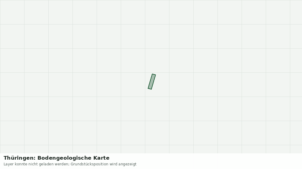 Statische Kartenansicht: Thüringen: Bodengeologische Karte