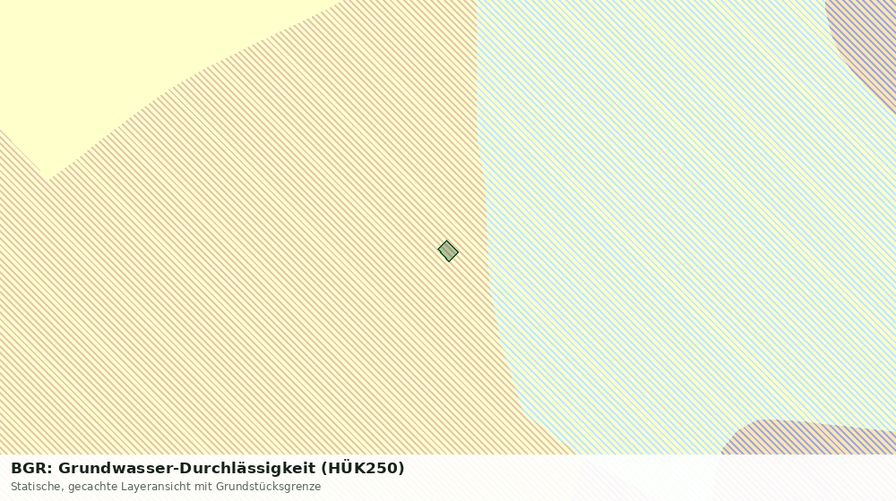 Statische Kartenansicht: BGR: Grundwasser-Durchlässigkeit (HÜK250)