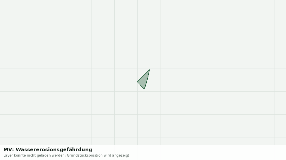 Statische Kartenansicht: MV: Wassererosionsgefährdung