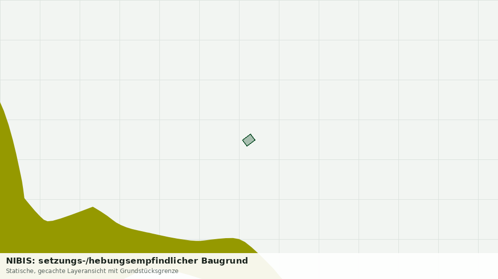 Statische Kartenansicht: NIBIS: setzungs-/hebungsempfindlicher Baugrund