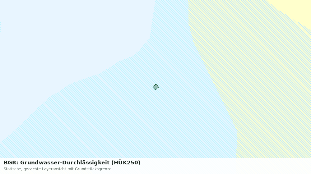 Statische Kartenansicht: BGR: Grundwasser-Durchlässigkeit (HÜK250)