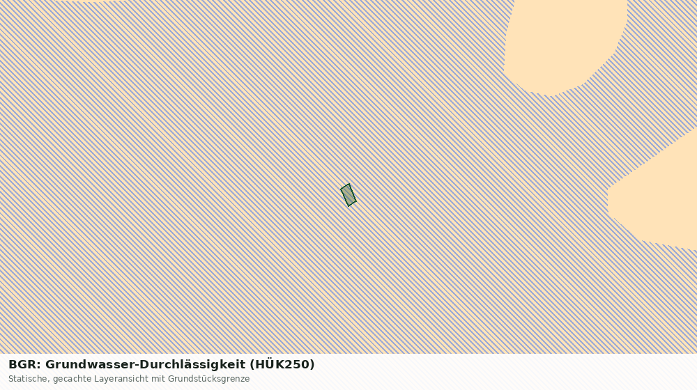 Statische Kartenansicht: BGR: Grundwasser-Durchlässigkeit (HÜK250)