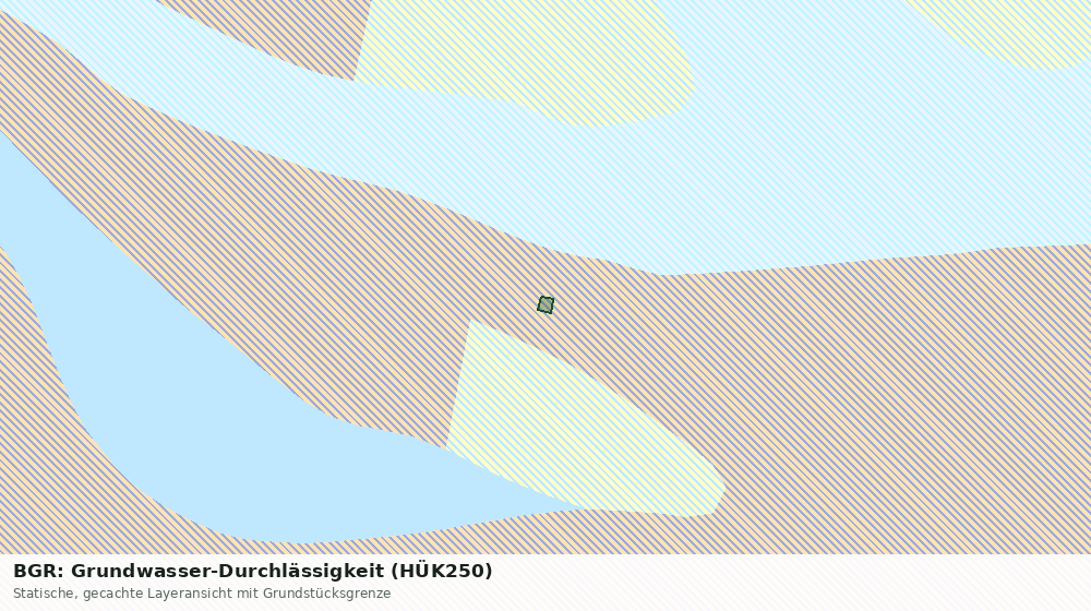 Statische Kartenansicht: BGR: Grundwasser-Durchlässigkeit (HÜK250)