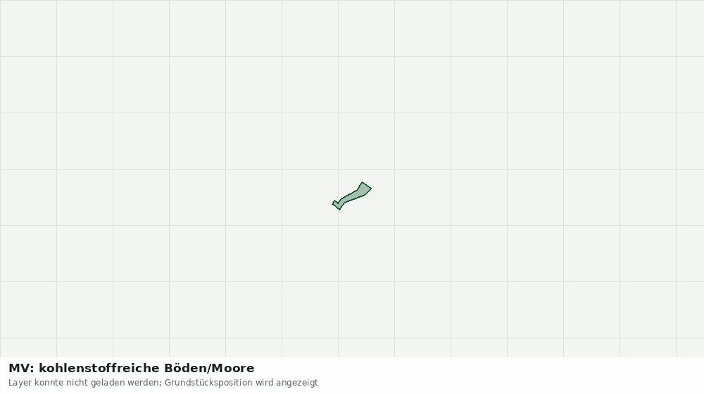 Statische Kartenansicht: MV: kohlenstoffreiche Böden/Moore