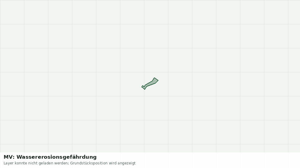 Statische Kartenansicht: MV: Wassererosionsgefährdung