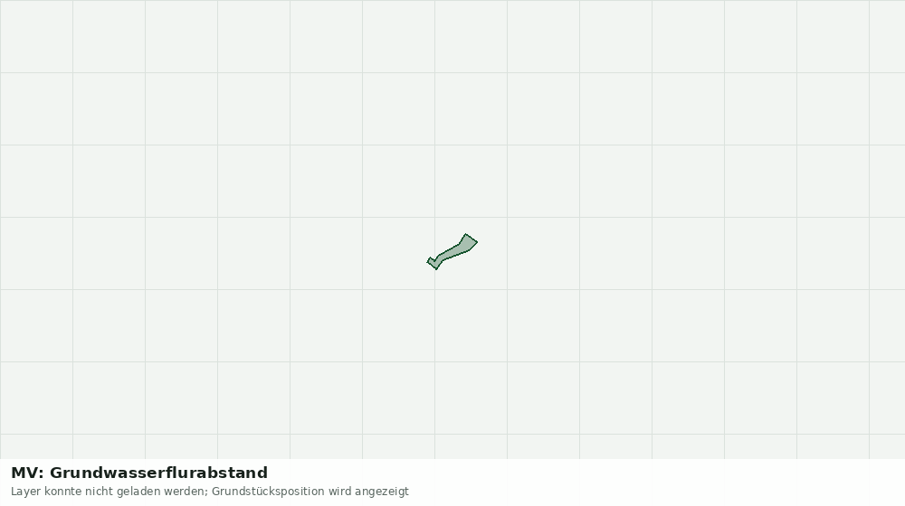 Statische Kartenansicht: MV: Grundwasserflurabstand