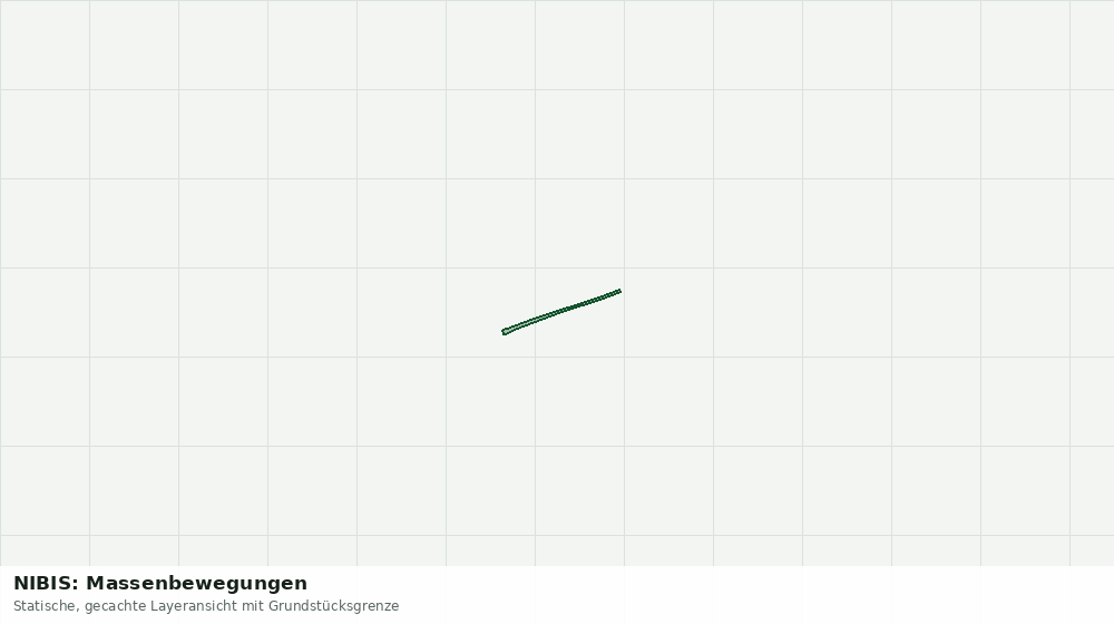 Statische Kartenansicht: NIBIS: Massenbewegungen