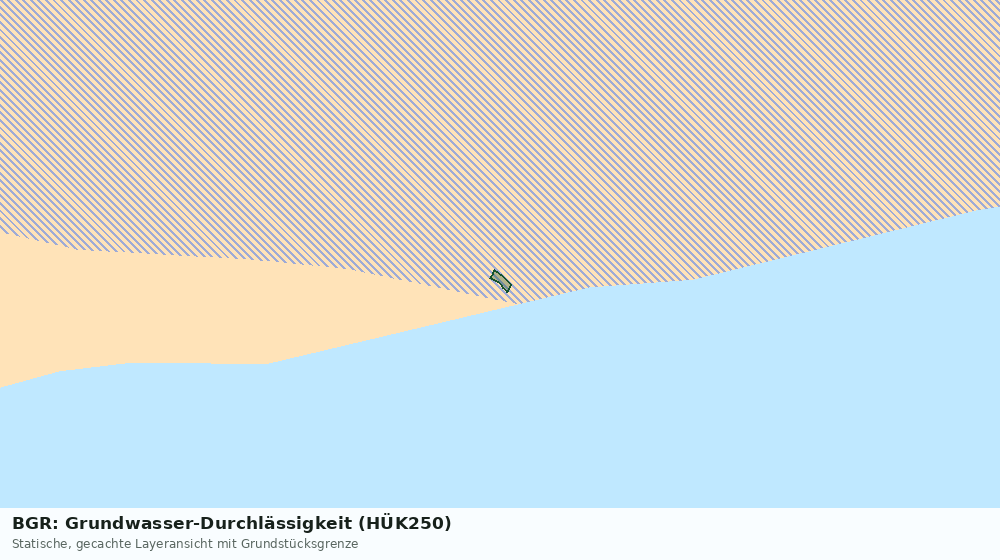 Statische Kartenansicht: BGR: Grundwasser-Durchlässigkeit (HÜK250)