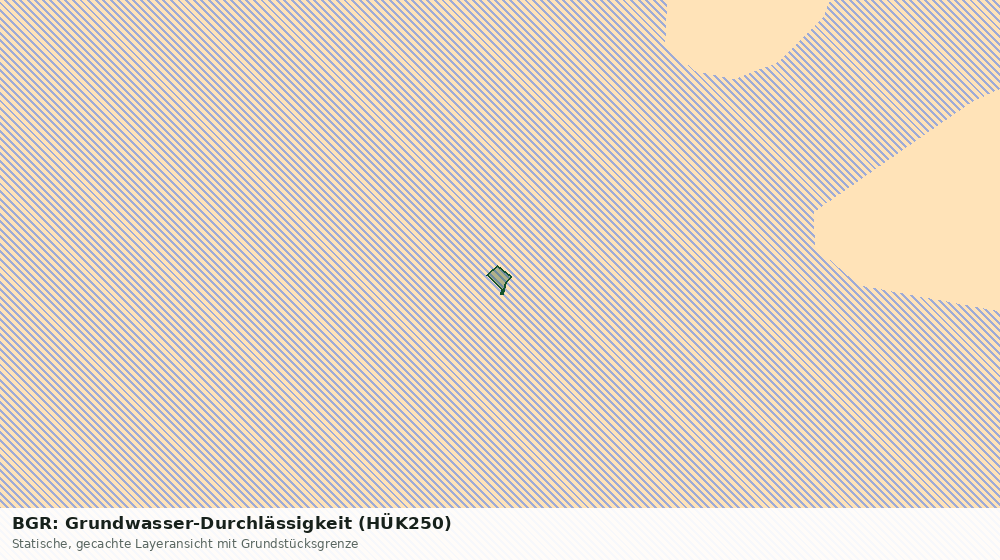 Statische Kartenansicht: BGR: Grundwasser-Durchlässigkeit (HÜK250)