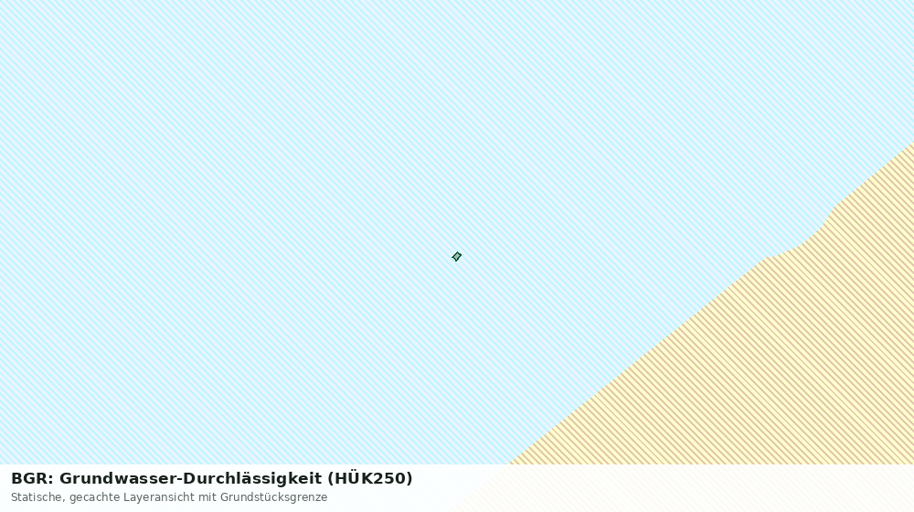Statische Kartenansicht: BGR: Grundwasser-Durchlässigkeit (HÜK250)