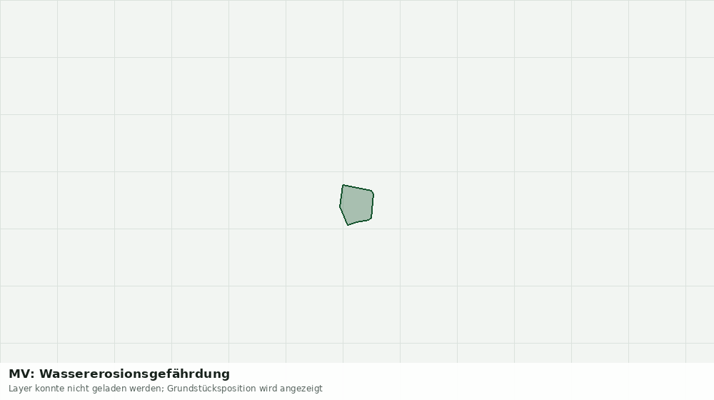 Statische Kartenansicht: MV: Wassererosionsgefährdung