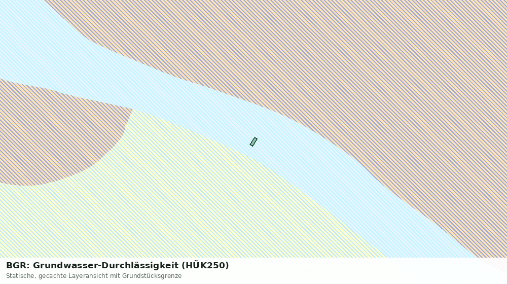 Statische Kartenansicht: BGR: Grundwasser-Durchlässigkeit (HÜK250)