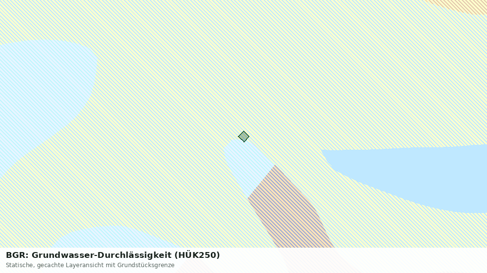Statische Kartenansicht: BGR: Grundwasser-Durchlässigkeit (HÜK250)