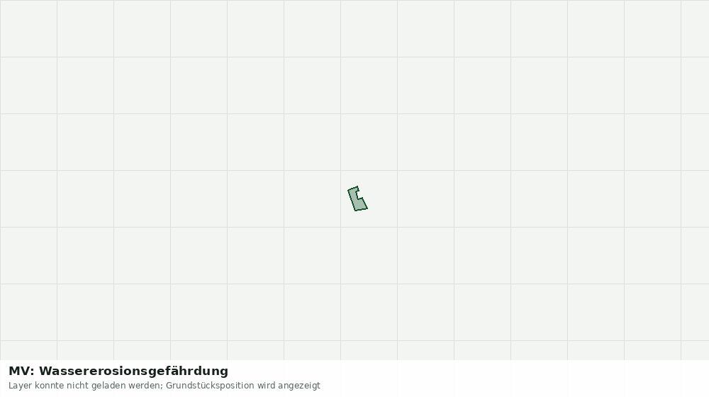 Statische Kartenansicht: MV: Wassererosionsgefährdung