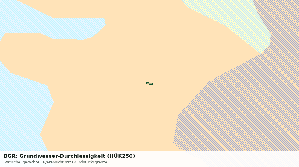 Statische Kartenansicht: BGR: Grundwasser-Durchlässigkeit (HÜK250)
