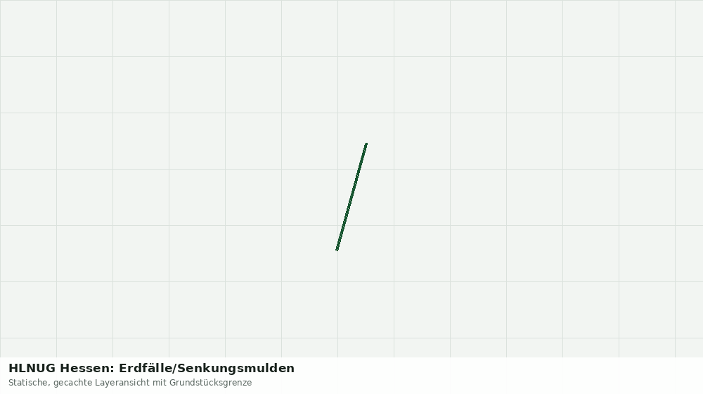 Statische Kartenansicht: HLNUG Hessen: Erdfälle/Senkungsmulden